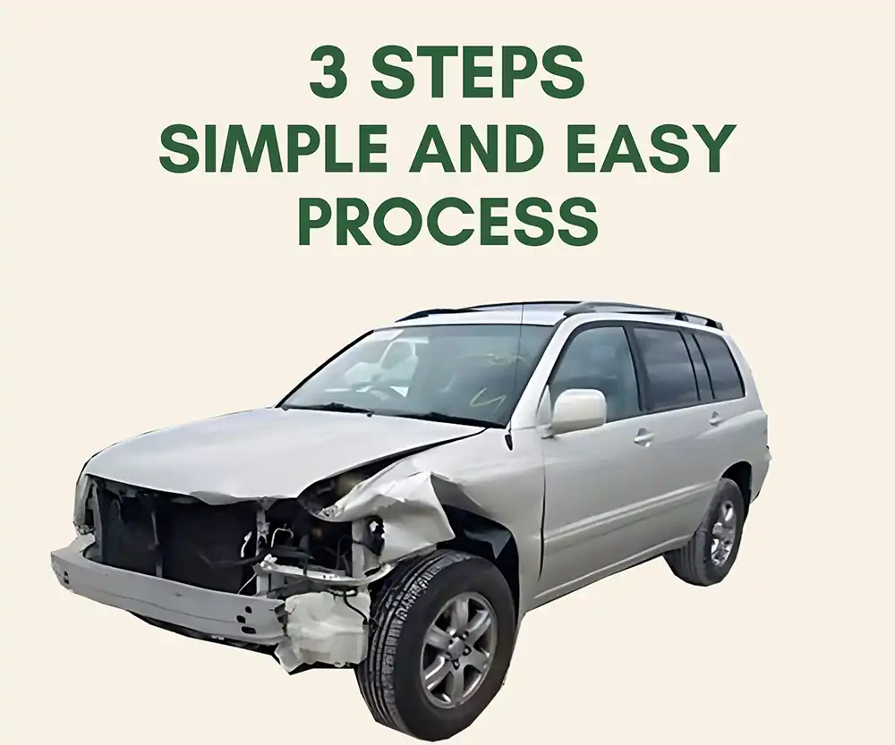 3 easy and simple steps process