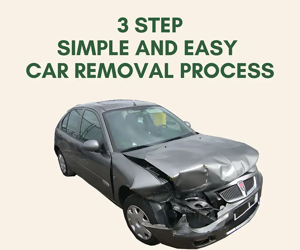 we buy your car in just 3 step east and convenient process