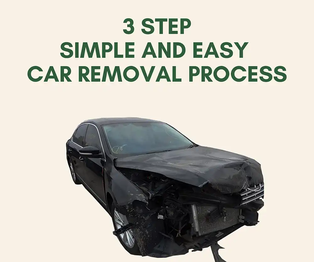 we offer our car removal services in 3-step simple and easy process