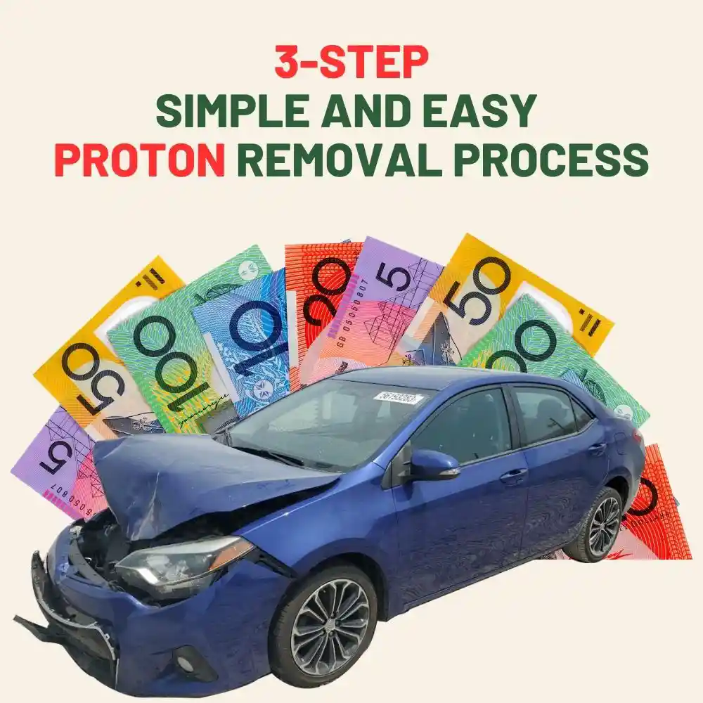 3 step simple and easy Proton removal process